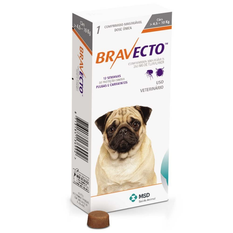 Tabletki przeciw kleszczom dla psów